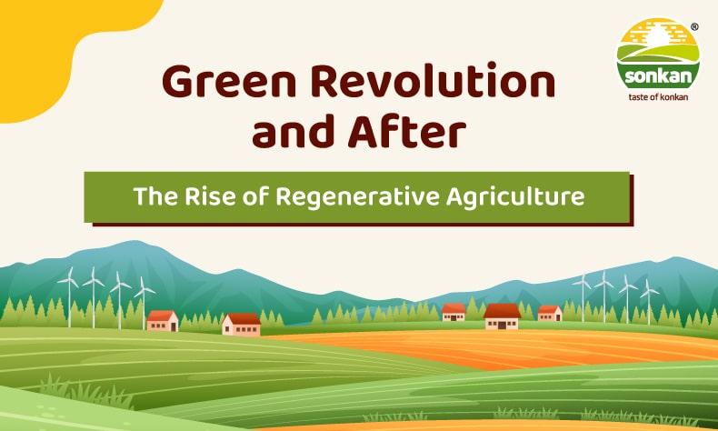 Green Revolution and After…